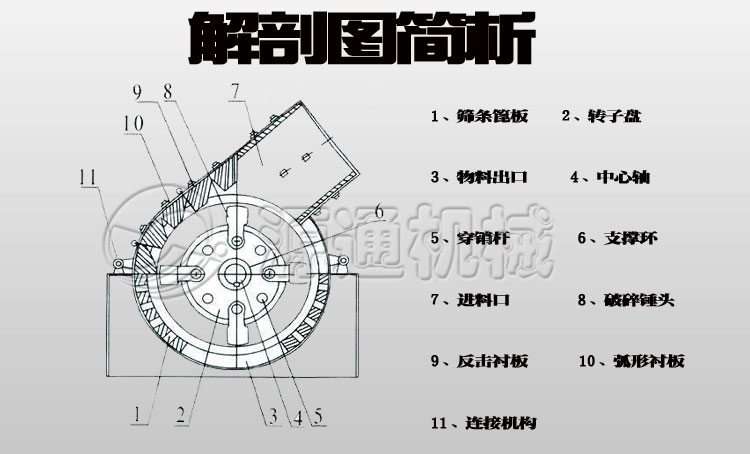 錘式破碎機91视频大全污免费看1-3.jpg