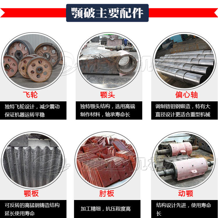 顎式（shì）破碎機主要配件展示（shì）jpg.jpg